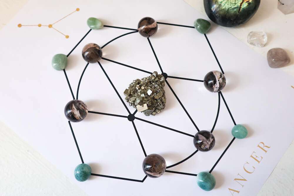 Axinite  crystal-grid-for-abundance-and-prosperity